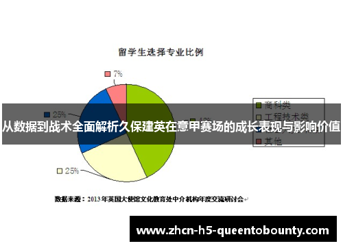 从数据到战术全面解析久保建英在意甲赛场的成长表现与影响价值
