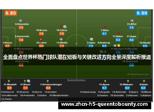 全面盘点世界杯热门球队潜在短板与关键改进方向全景深度解析报道