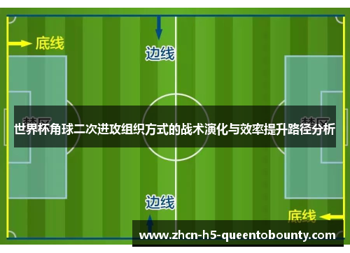 世界杯角球二次进攻组织方式的战术演化与效率提升路径分析