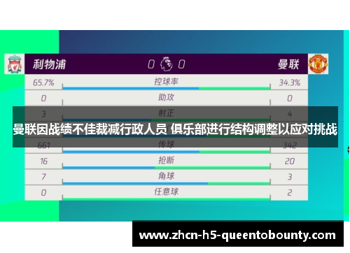 曼联因战绩不佳裁减行政人员 俱乐部进行结构调整以应对挑战