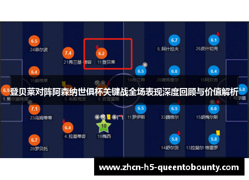 登贝莱对阵阿森纳世俱杯关键战全场表现深度回顾与价值解析