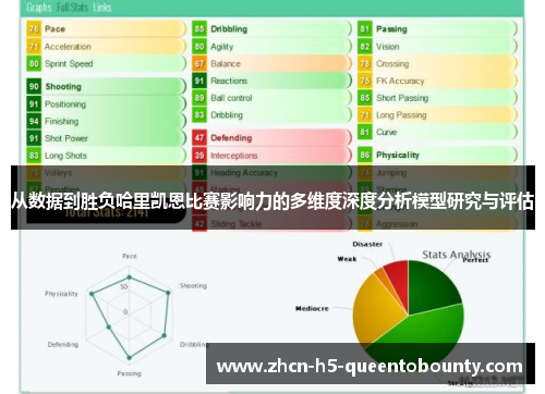 从数据到胜负哈里凯恩比赛影响力的多维度深度分析模型研究与评估