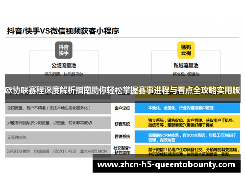 欧协联赛程深度解析指南助你轻松掌握赛事进程与看点全攻略实用版
